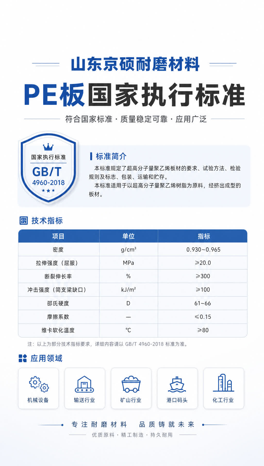 固原耐磨材料产品展示11