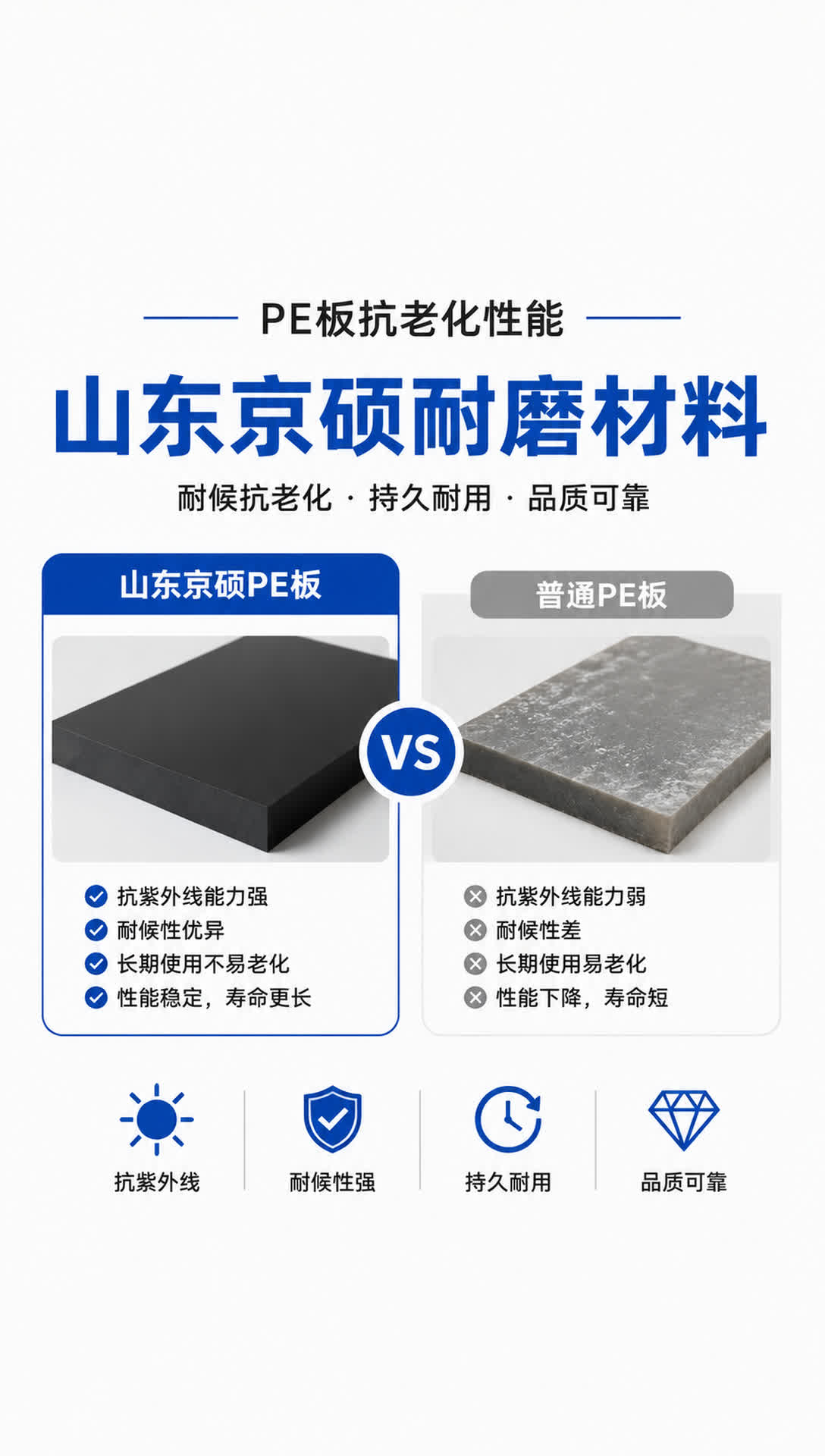 保定耐磨材料产品展示7