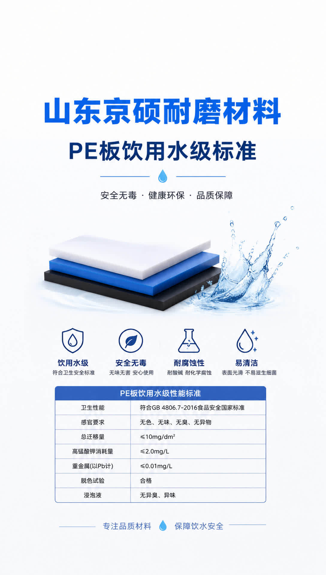 保定耐磨材料产品展示2