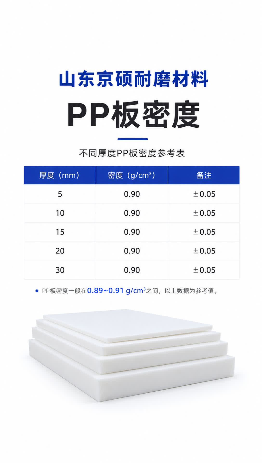 大同耐磨材料产品展示15