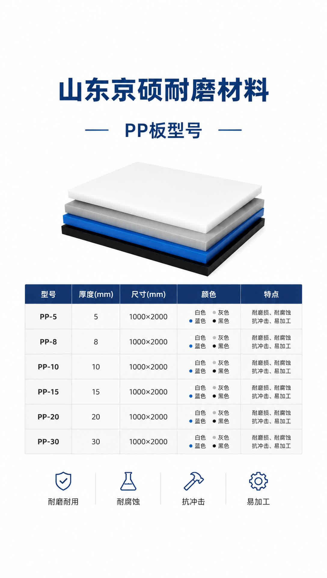 马鞍山耐磨材料产品展示11