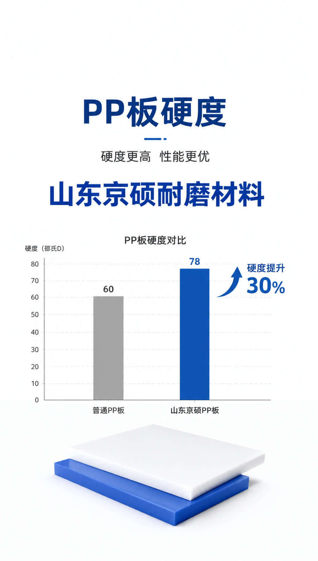 哈密耐磨材料产品展示12