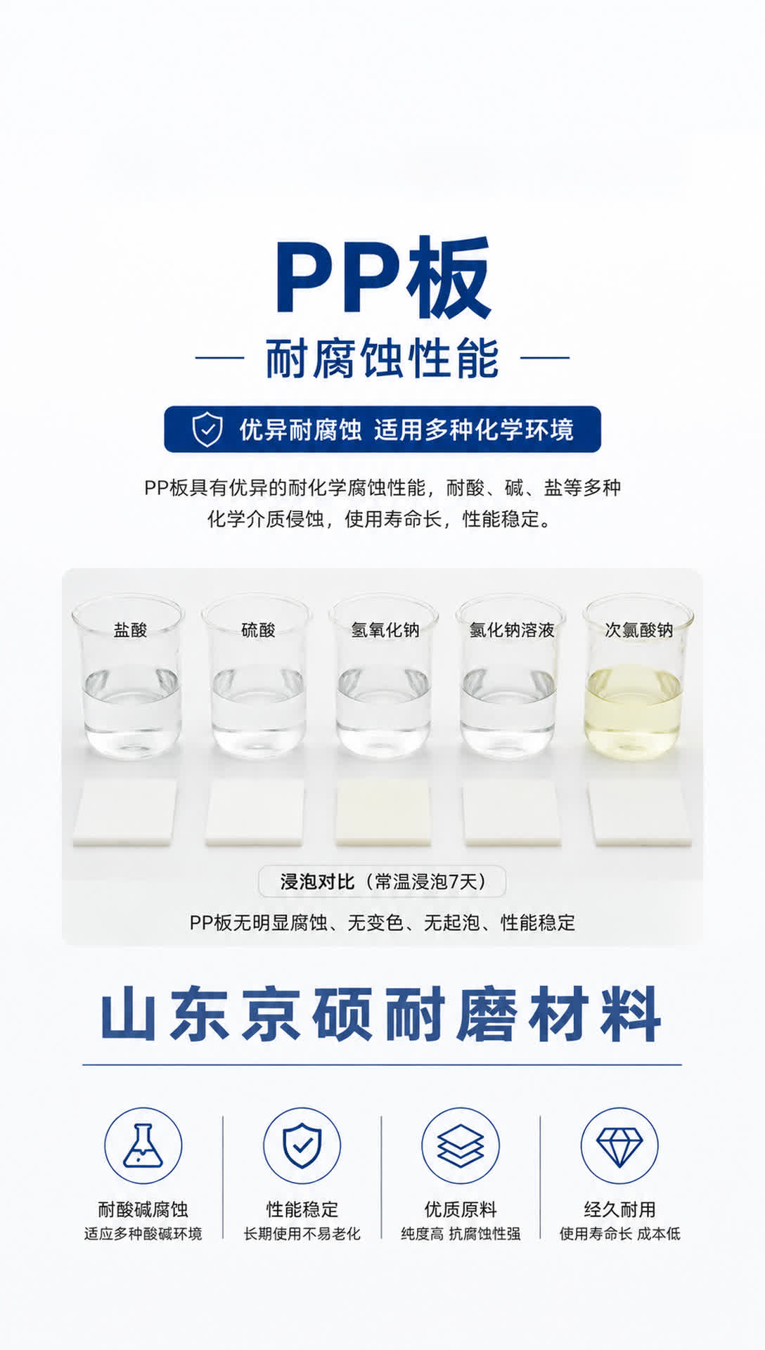 大同耐磨材料产品展示7