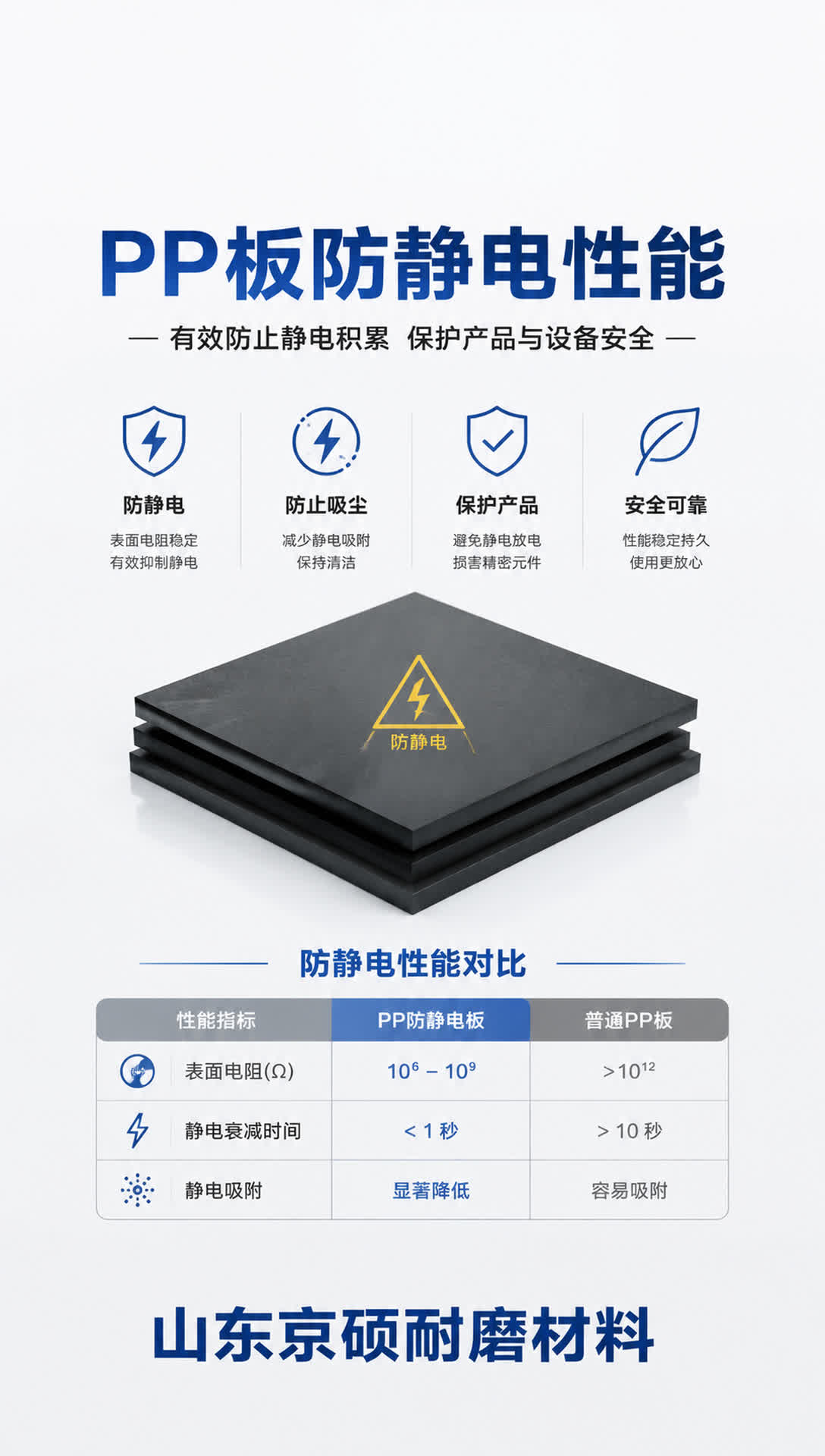 大理耐磨材料产品展示5