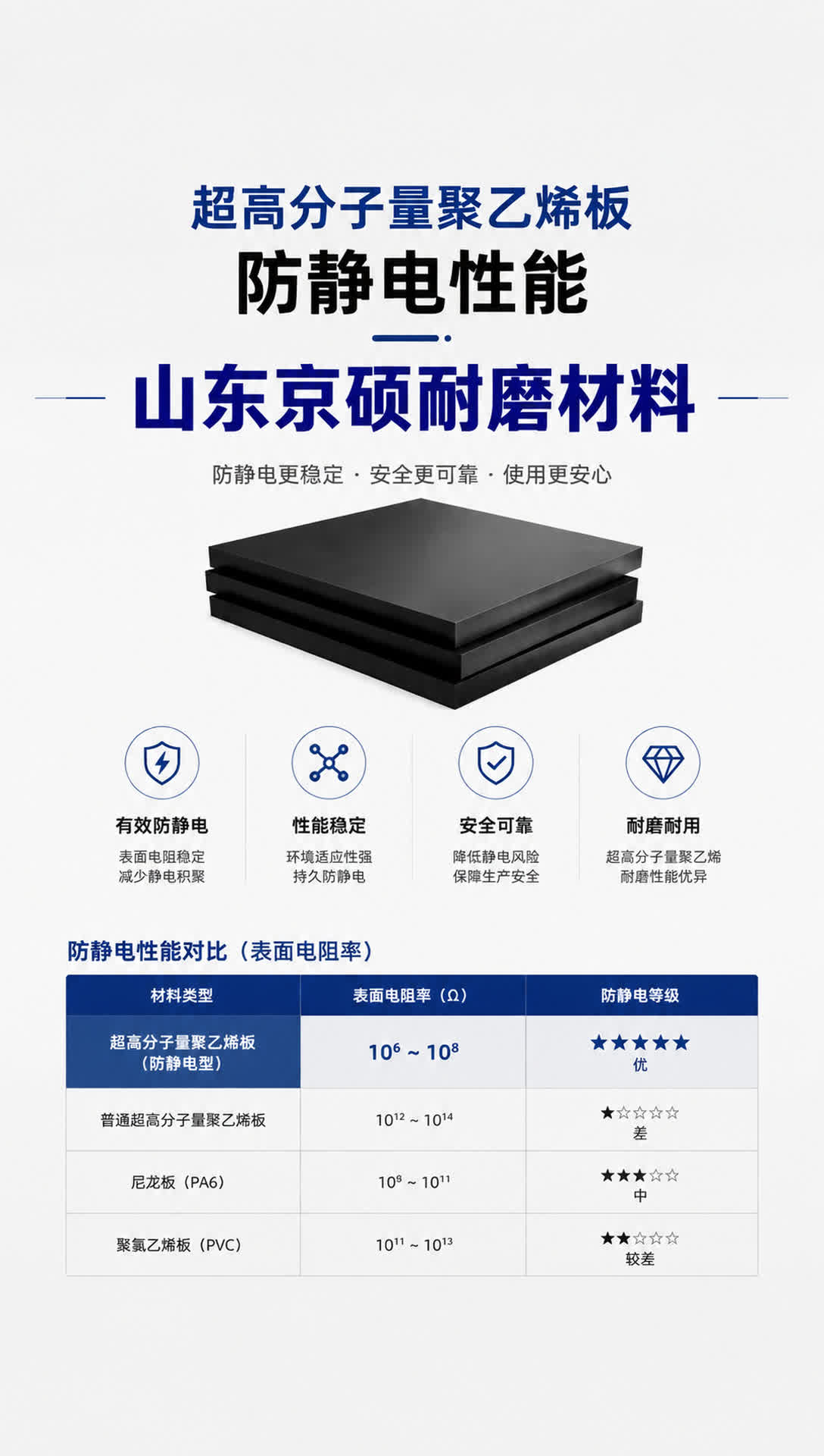 阿坝耐磨材料产品展示7