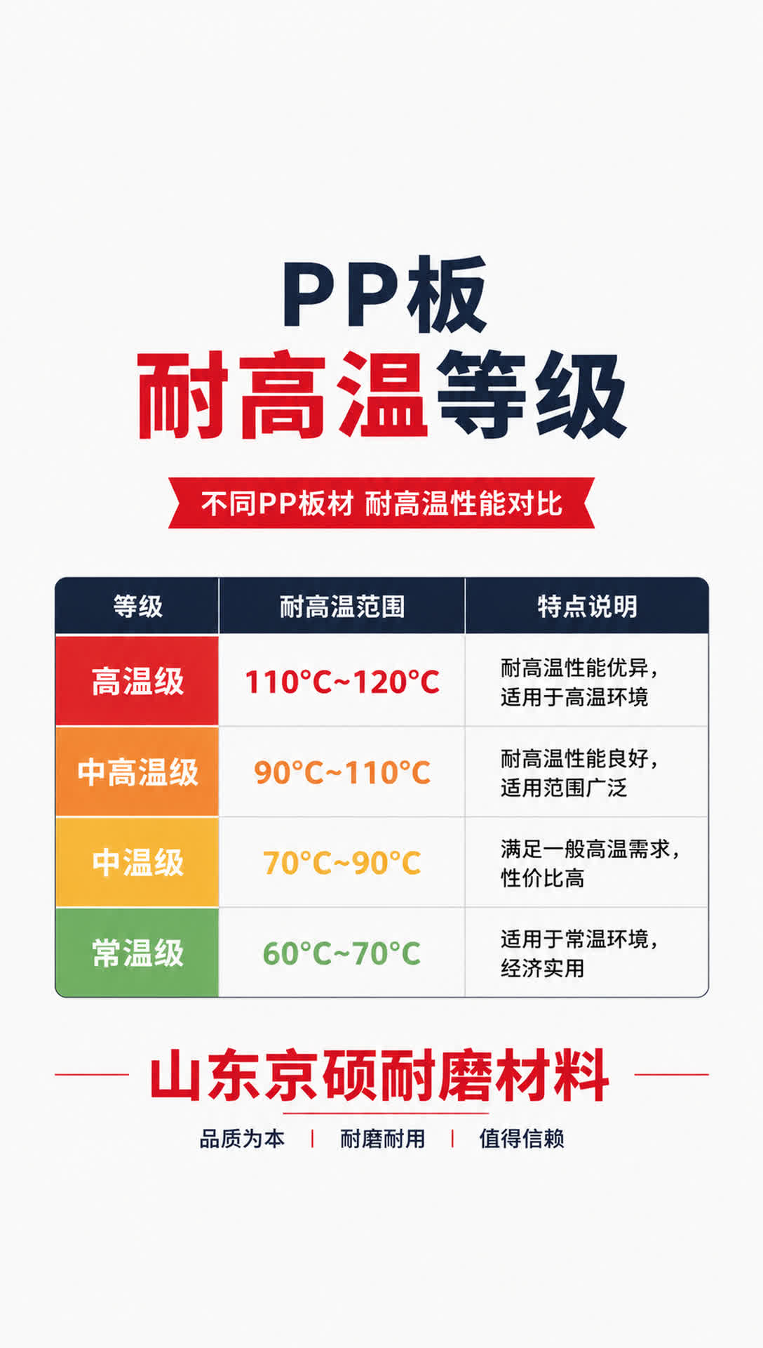遂宁耐磨材料产品展示10