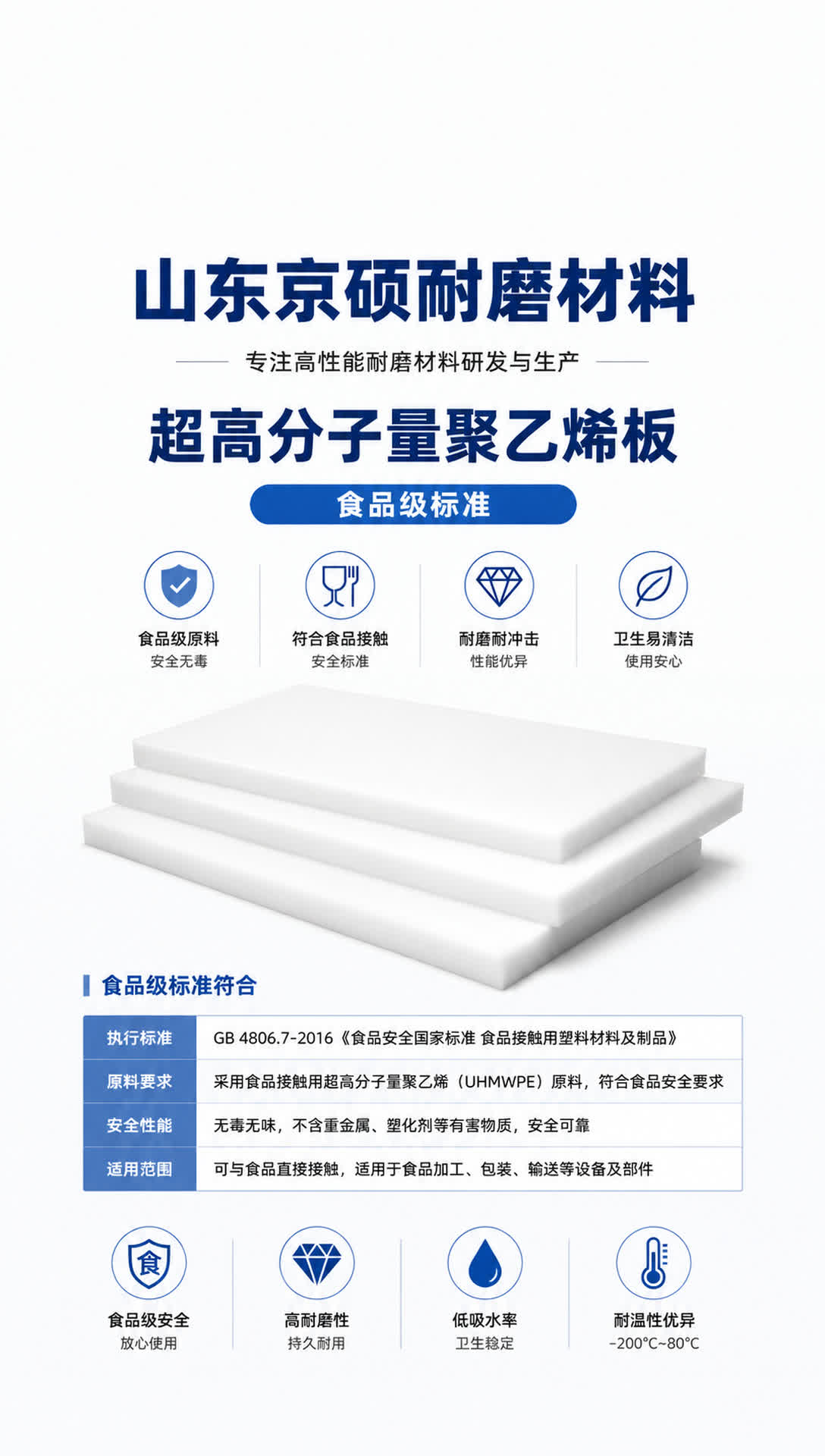 阿里耐磨材料产品展示13
