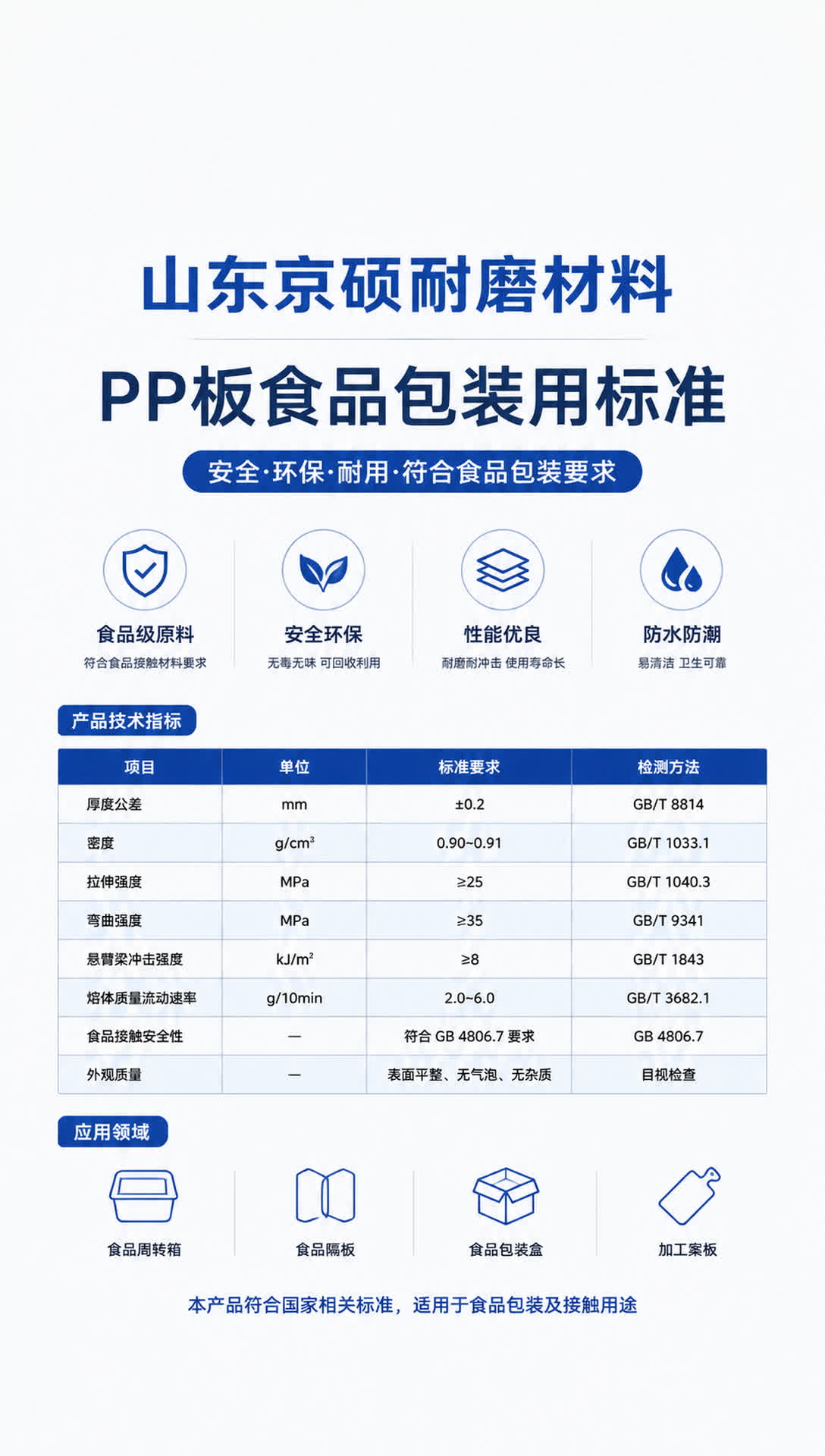 德阳耐磨材料产品展示8