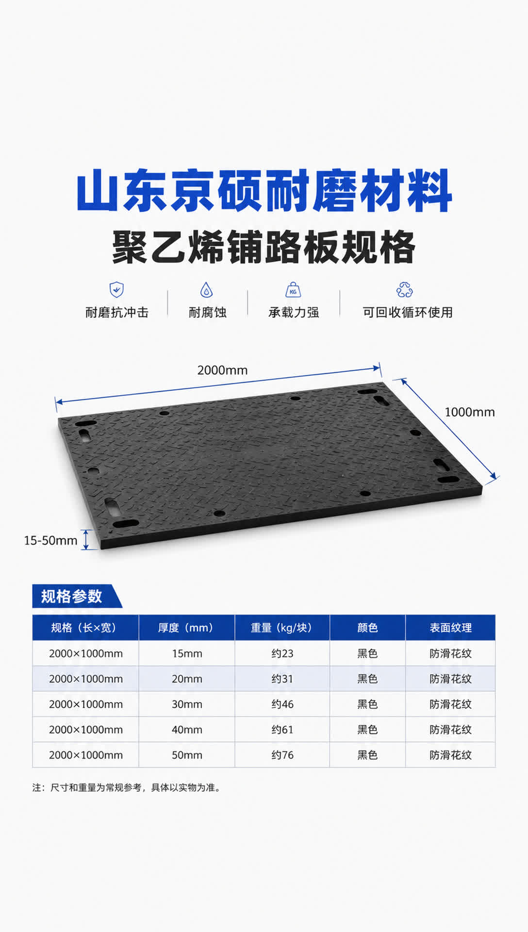 泸州耐磨材料产品展示20
