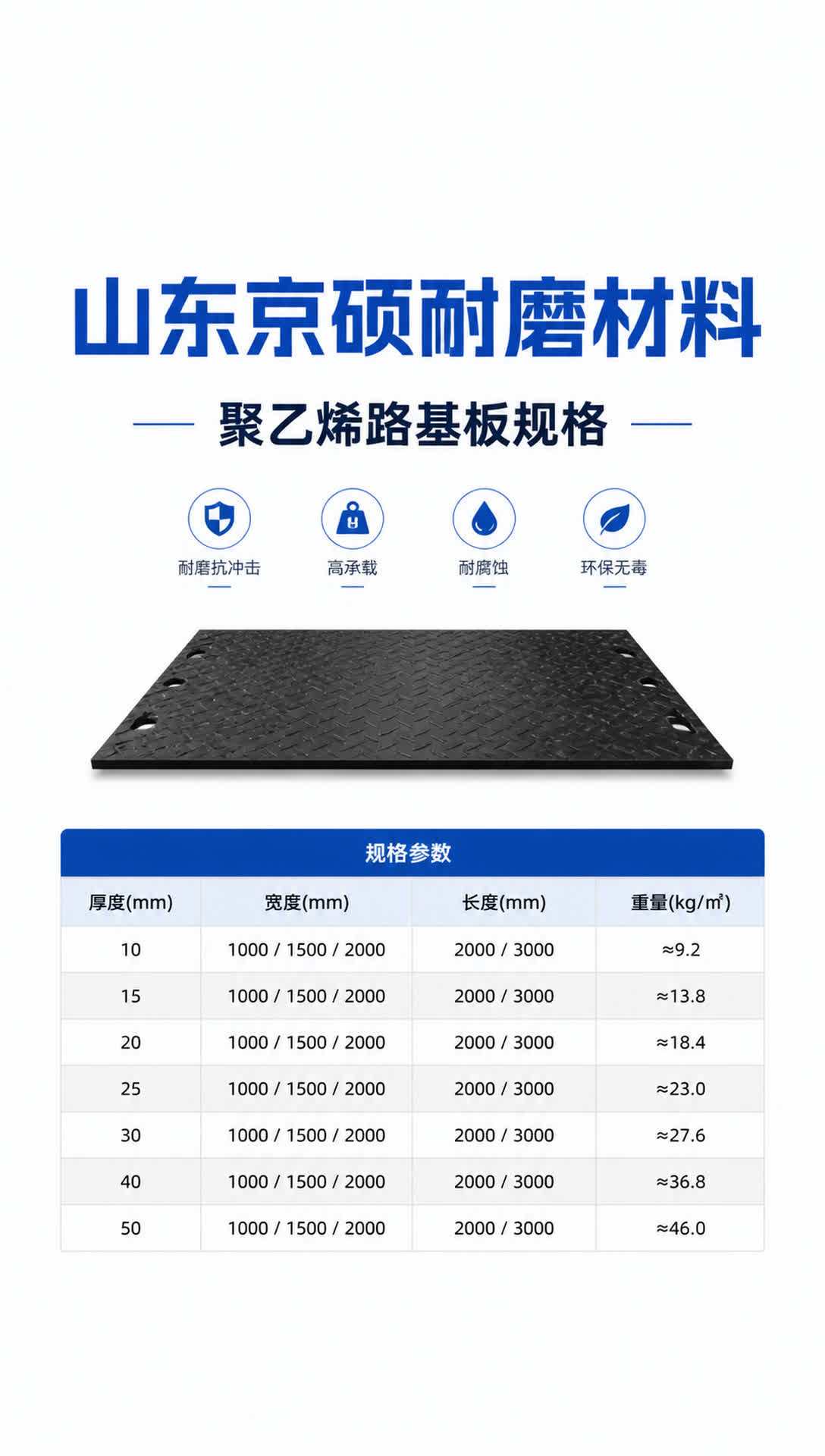 河池耐磨材料产品展示1