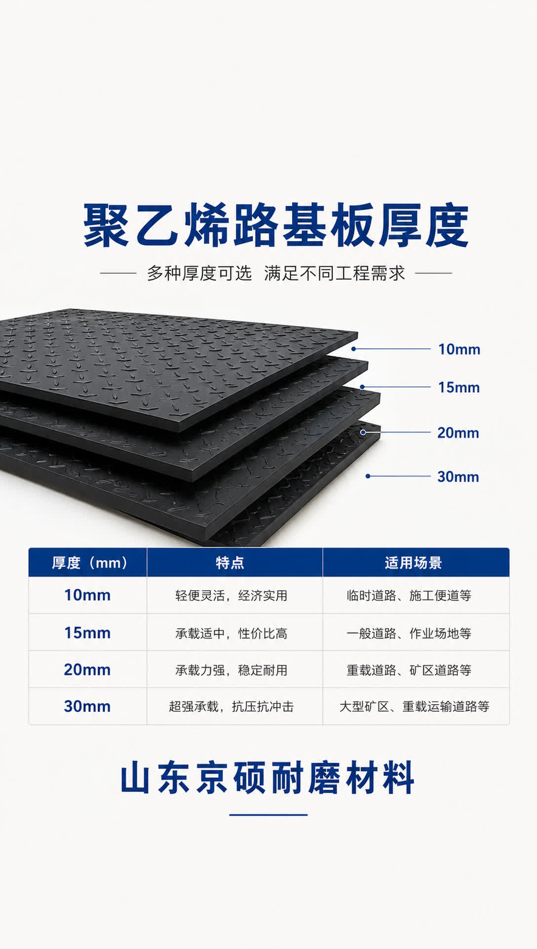 新乡耐磨材料产品展示15