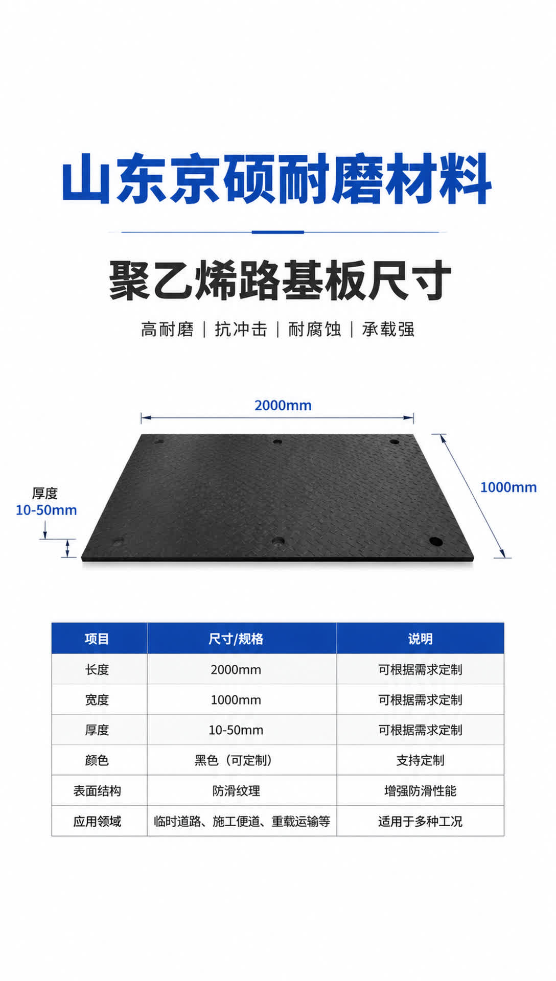 文山耐磨材料产品展示9