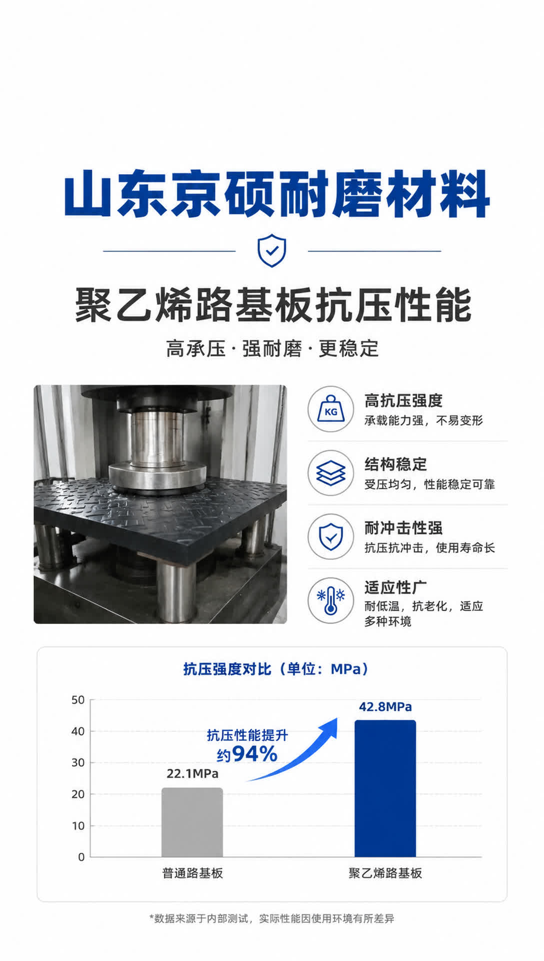 大同耐磨材料产品展示20
