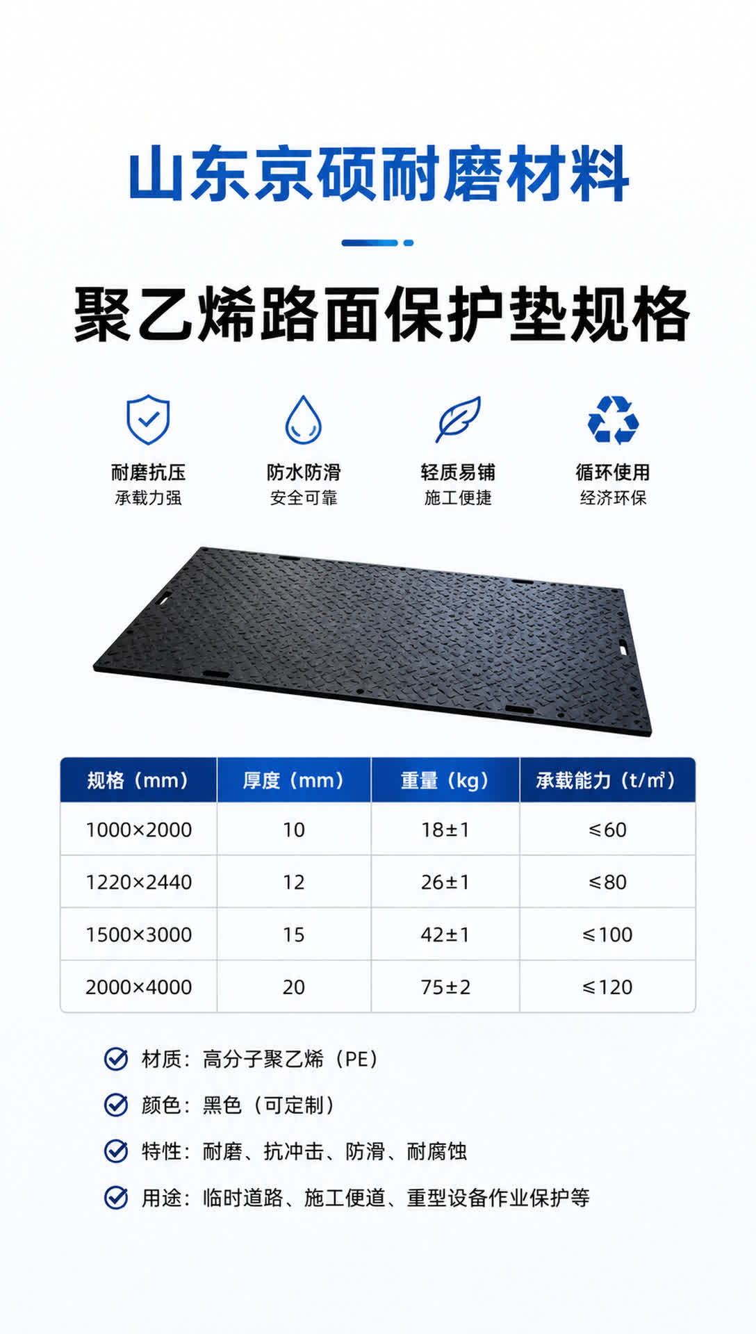 许昌耐磨材料产品展示17