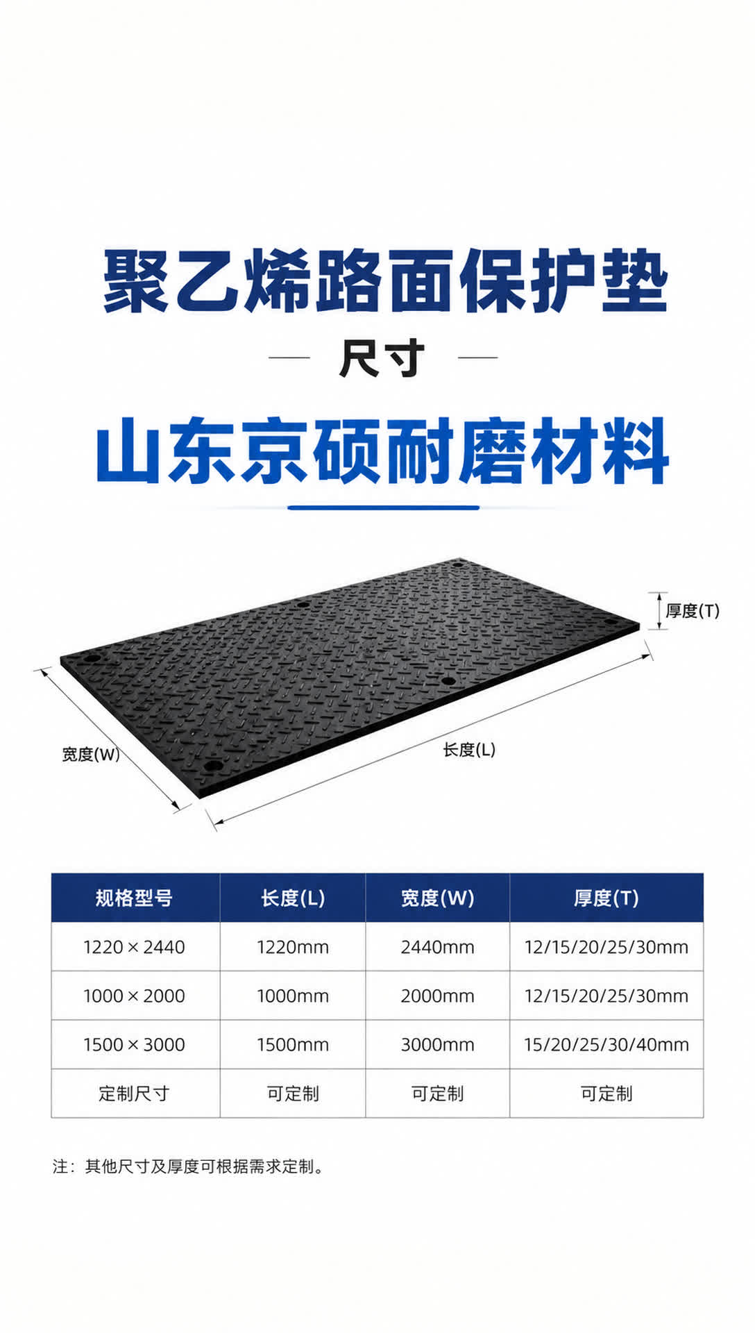 广安耐磨材料产品展示3