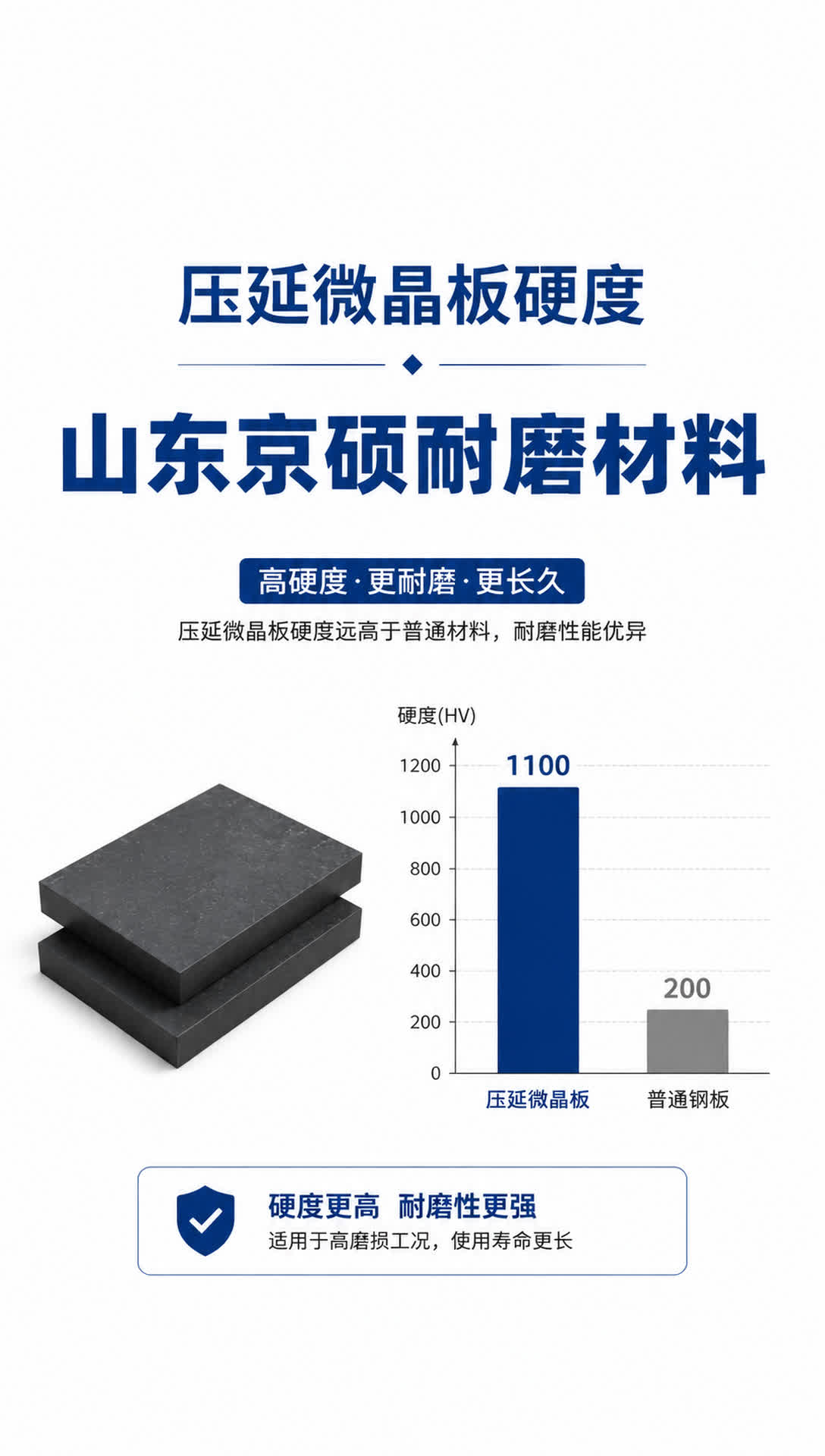 嘉兴耐磨材料产品展示20