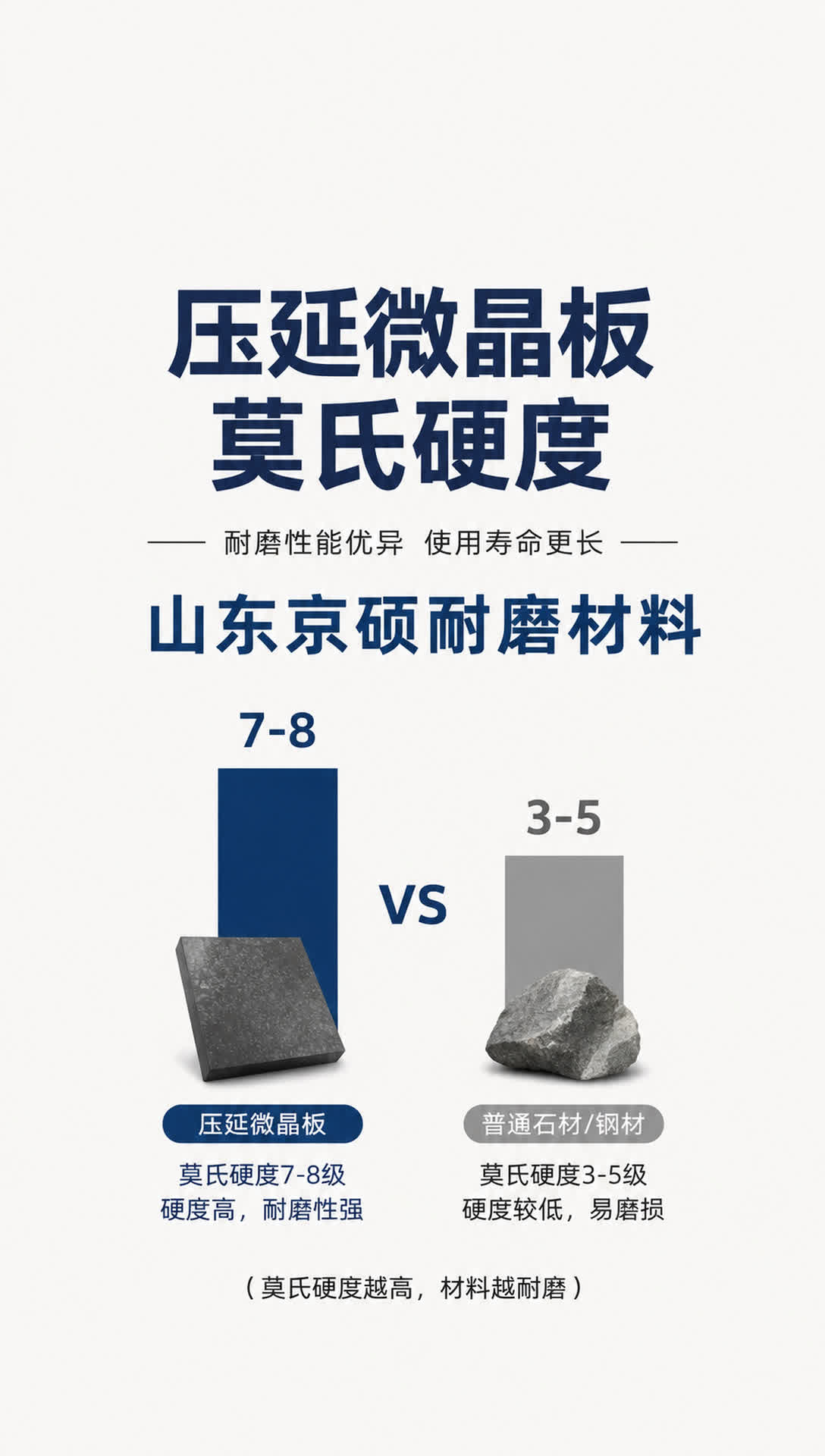 拉萨耐磨材料产品展示7