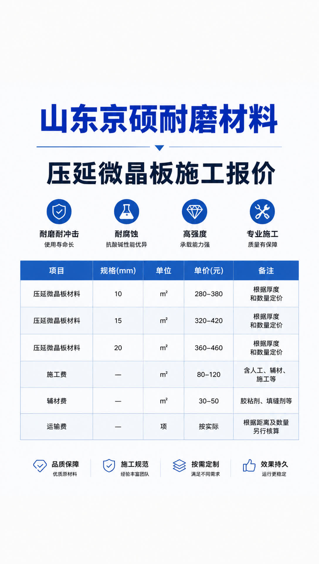 常州耐磨材料产品展示14