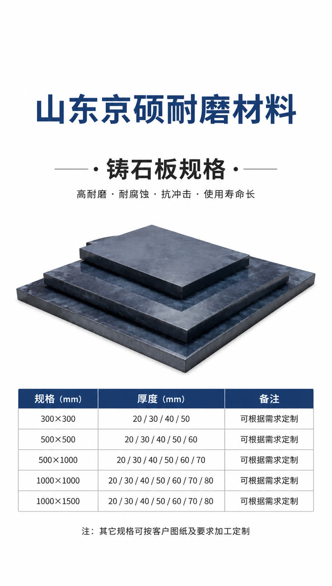 郴州耐磨材料产品展示10