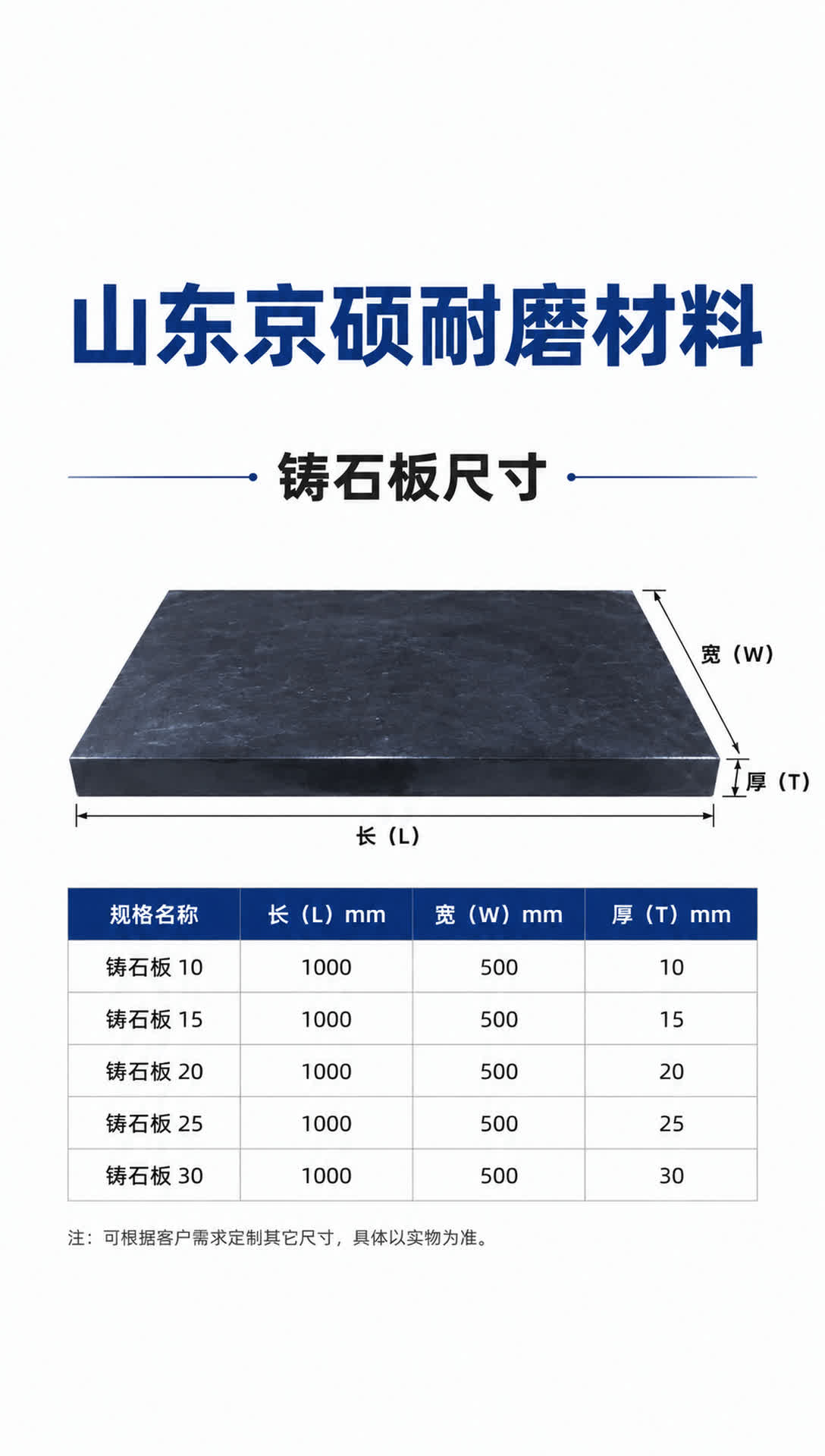 雅安耐磨材料产品展示1