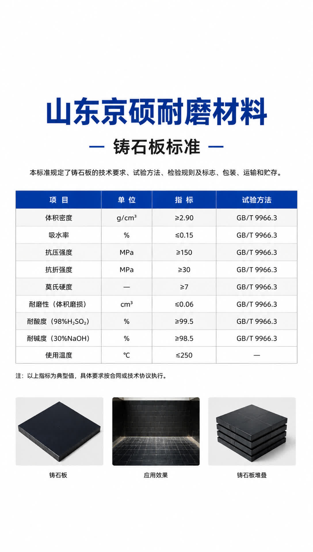 大庆耐磨材料产品展示6