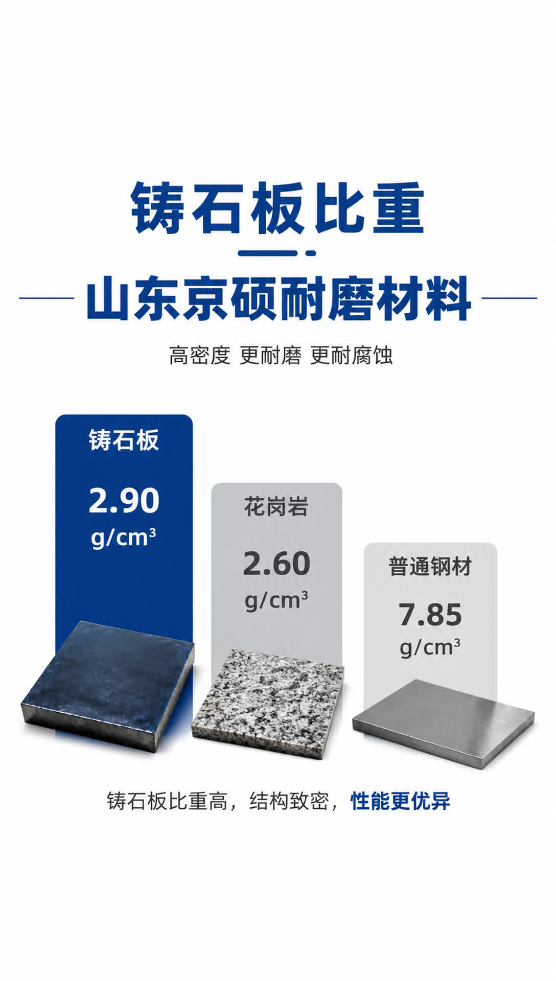 遵义耐磨材料产品展示8