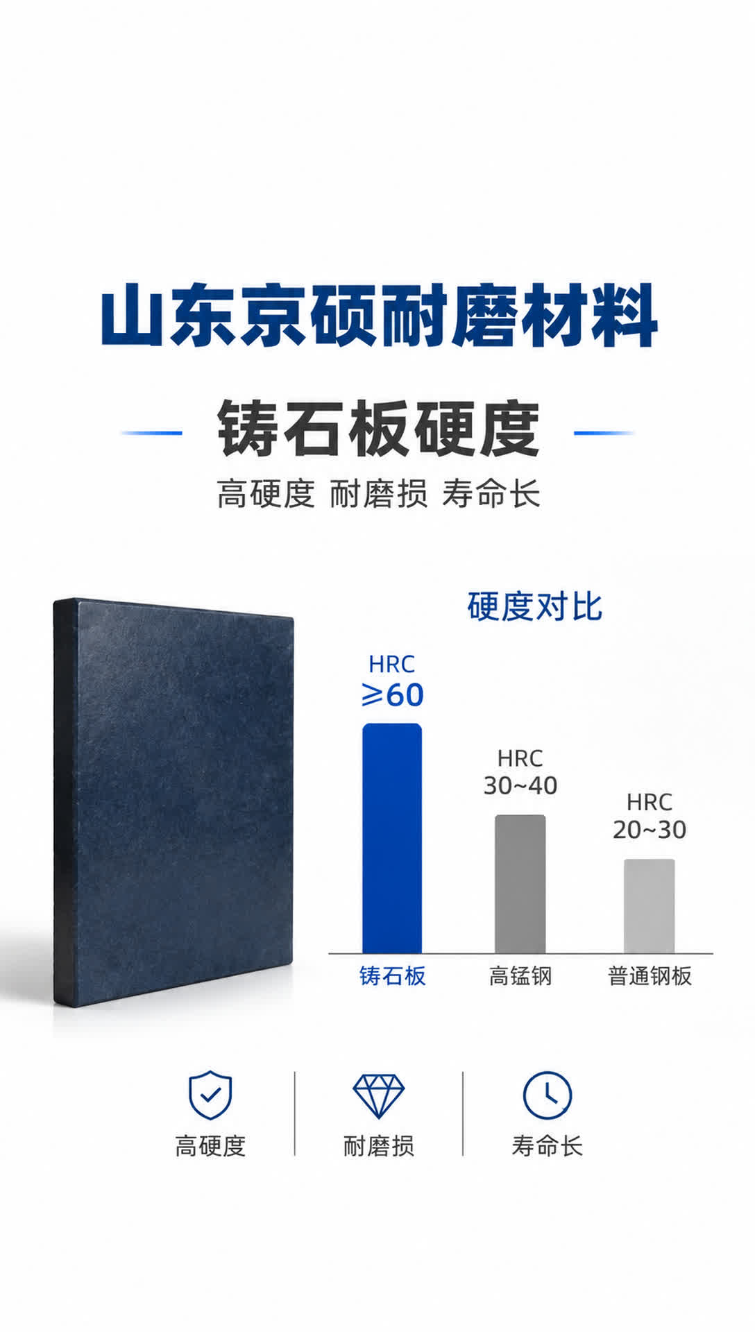 深圳耐磨材料产品展示5