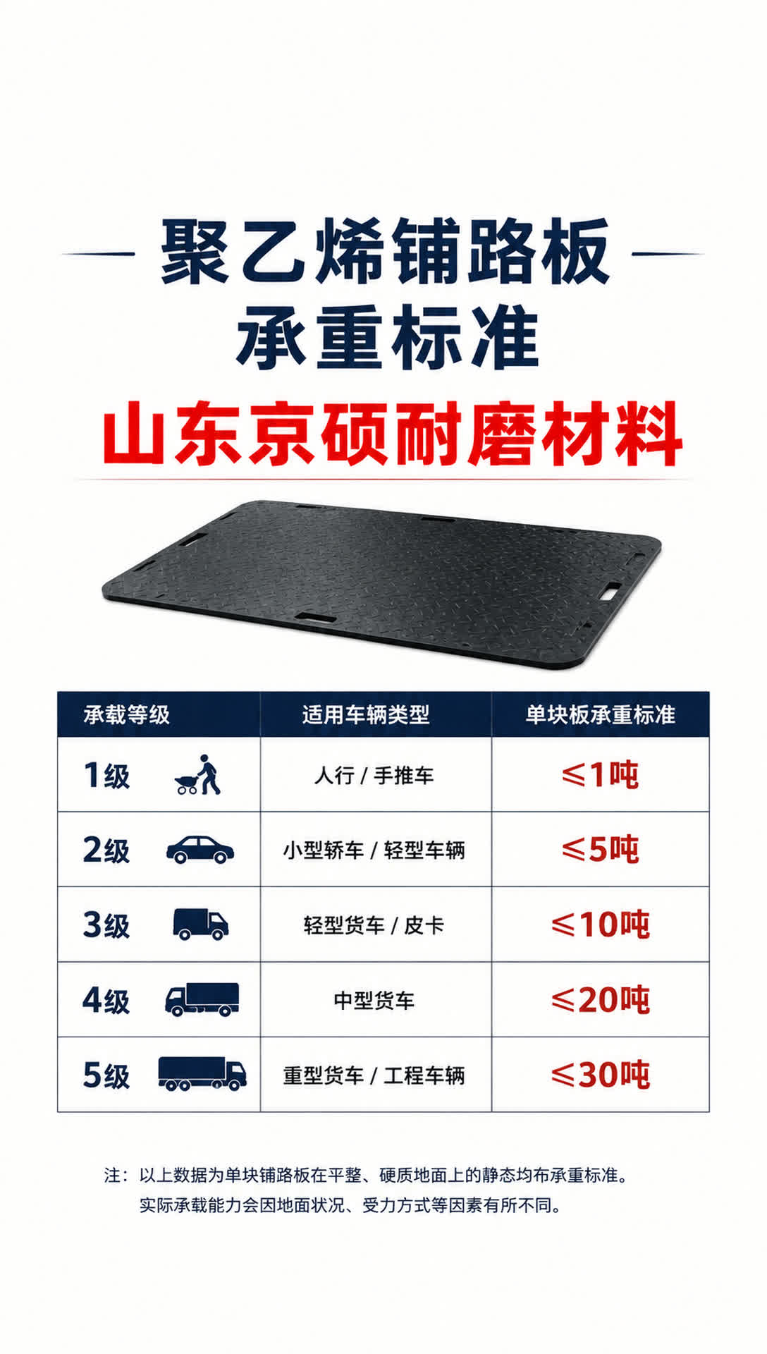 固原耐磨材料产品展示16