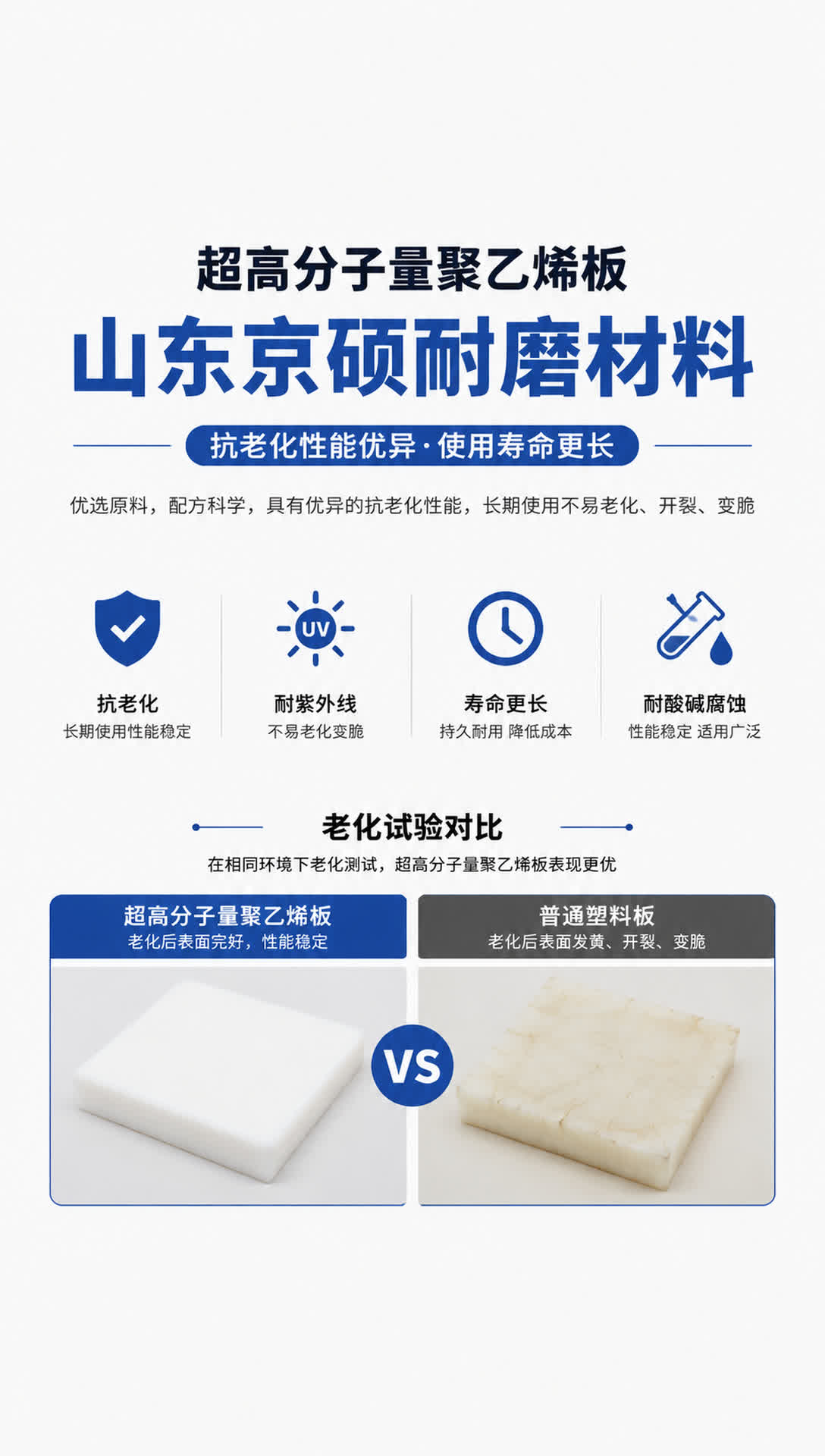 北京耐磨材料产品展示19