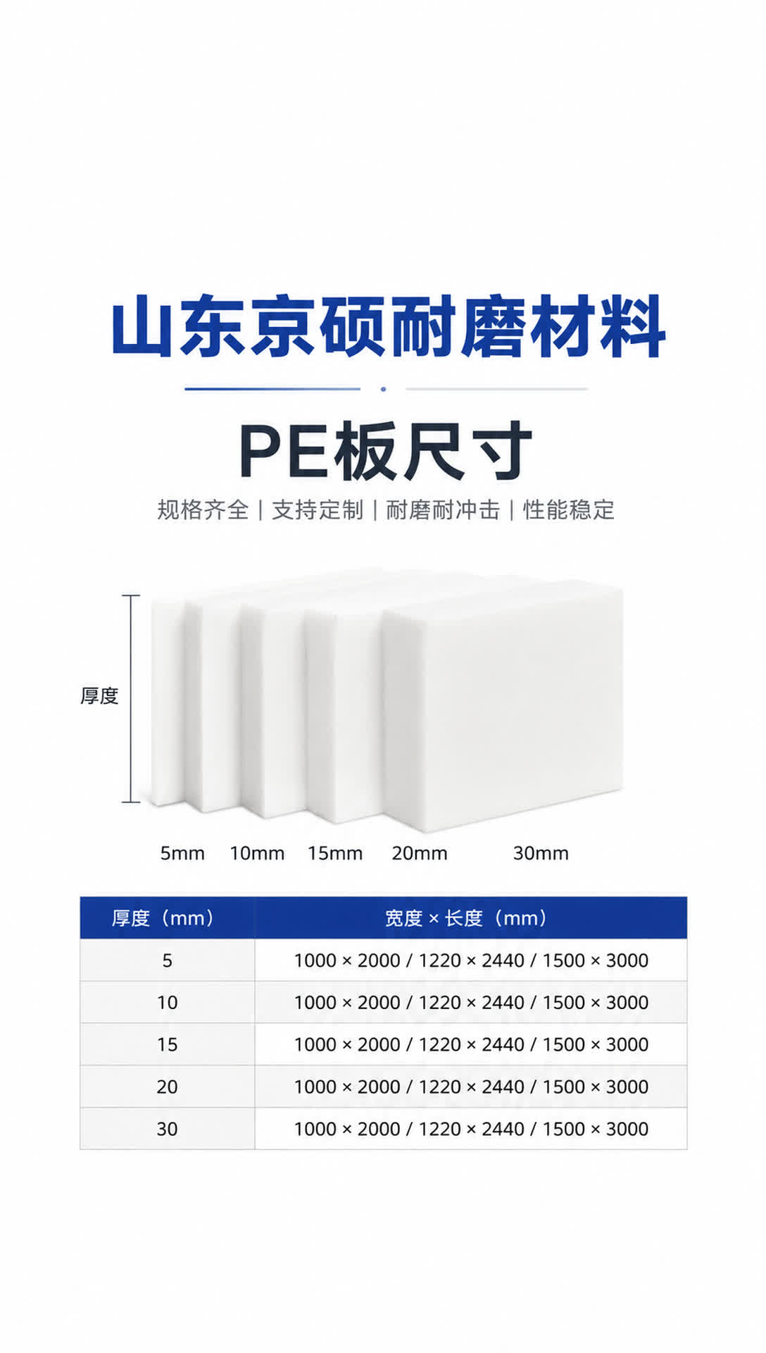 来宾耐磨材料产品展示10