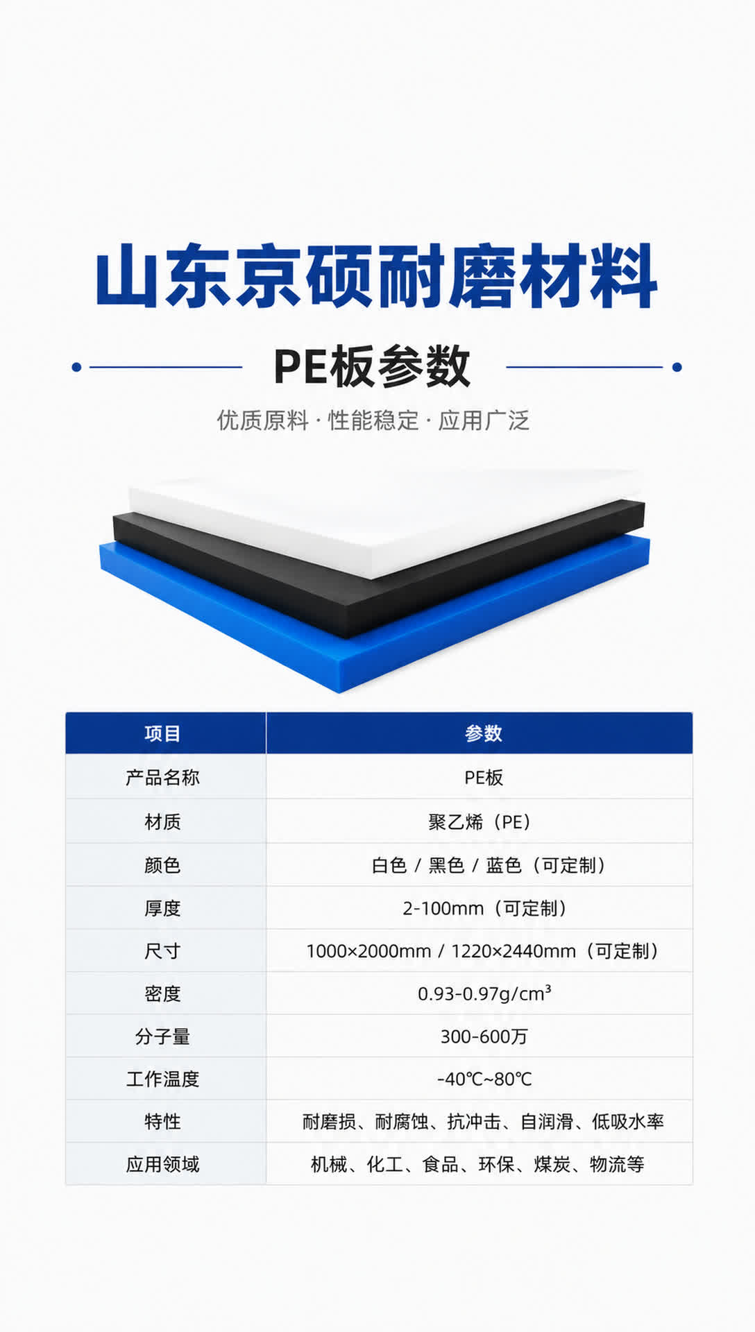 海北耐磨材料产品展示3